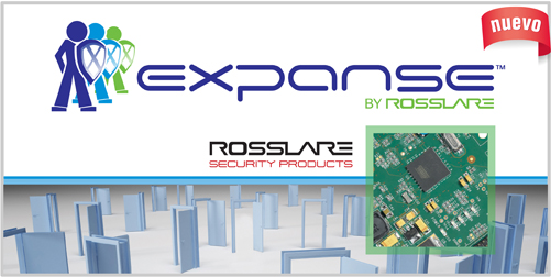 SISTEMA DE CONTROL DE ACCESOS EXPANSE