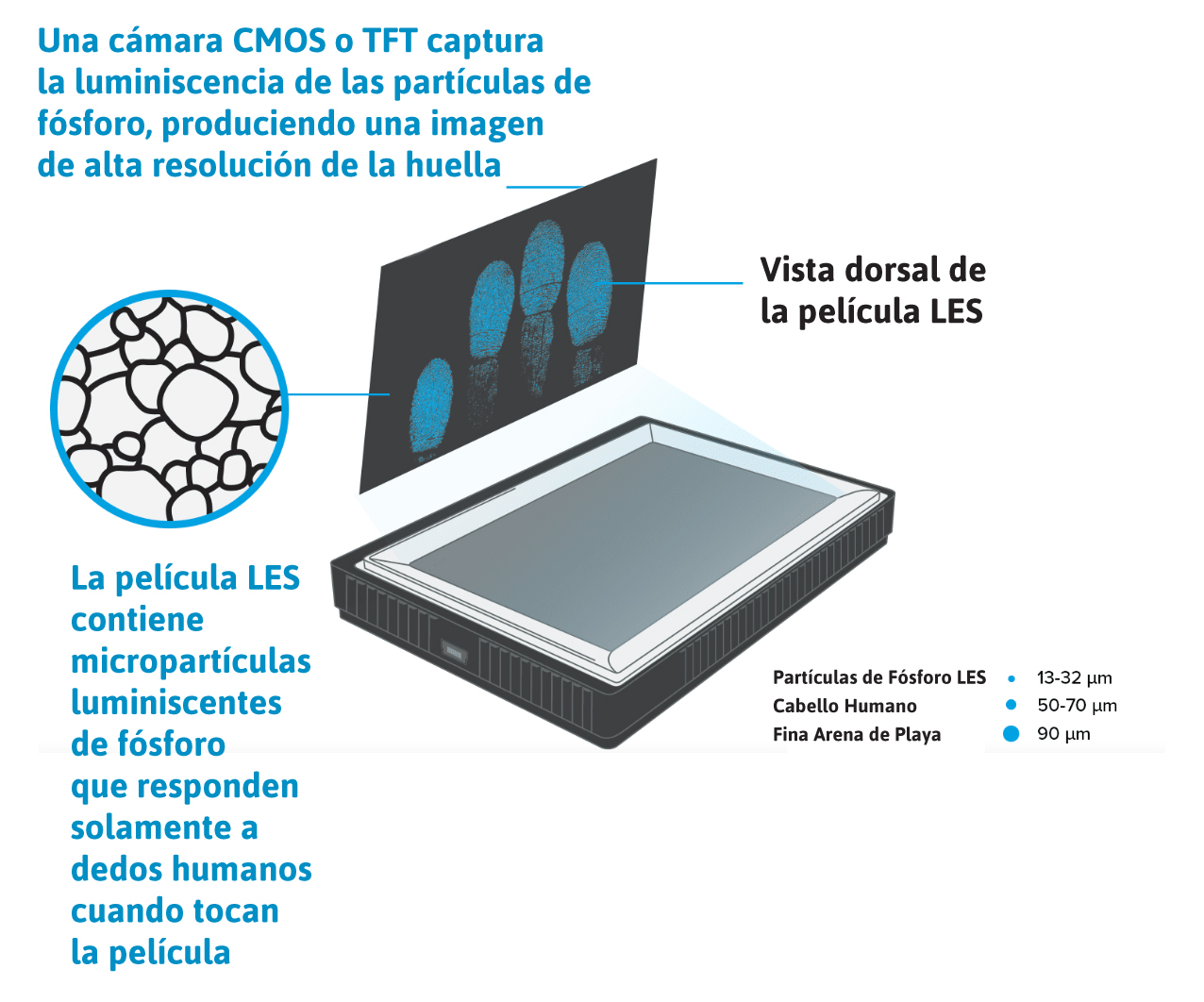tecnologia2 image